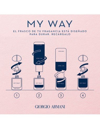 My Way Intense Eau De Parfum, últimas ofertas en perfumes de Armani