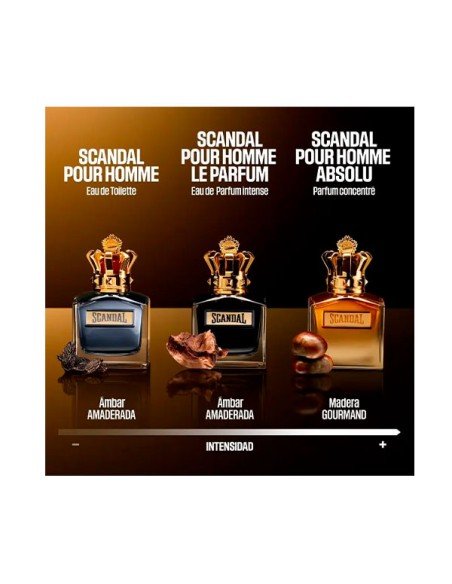 Acquista Jean Paul Gaultier Scandal Absolu Parfum per Lui - Fragranza esclusiva per uomo - Sam Parfums