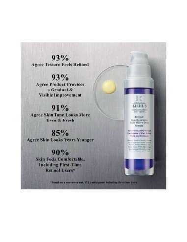 Acquista Kiehl's Retinol Skin-Renewing Daily Micro-Dose Serum - Siero viso anti-età | Sam Parfums