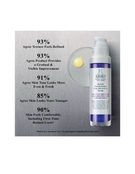 Acheter Kiehl's Retinol Skin-Renewing Daily Micro-Dose Serum - Anti-Aging Face Serum | Sam Parfums