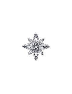 Pandora Glittering North Star Charm: Elegance and Sustainability for Your Jewellery Box 2