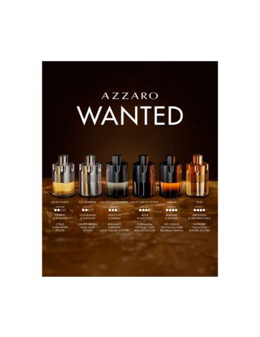 Azzaro Wanted Forever Elixir: idealer und lang anhaltender maskuliner Leder- und Holzduft