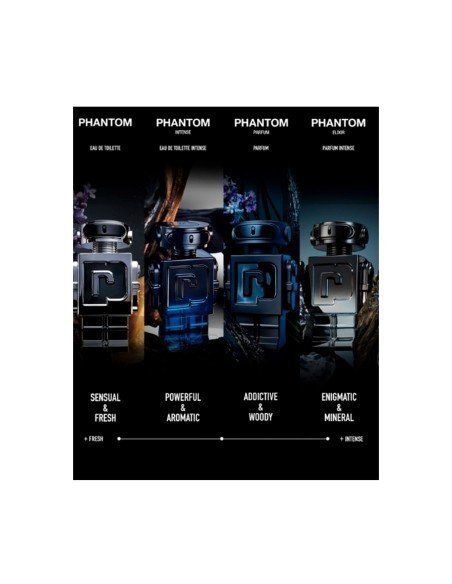 Découvrez Phantom Elixir de Paco Rabanne : un parfum masculin intense et séduisant