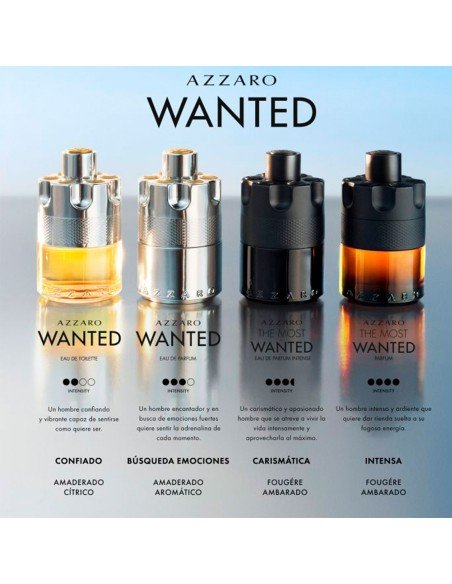 Azzaro The Most Wanted Intense EDP: sofisticação oriental picante para ele