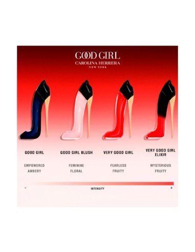 Sensualidade sedutora com Very Good Girl Elixir Eau de Parfum de Carolina Herrera