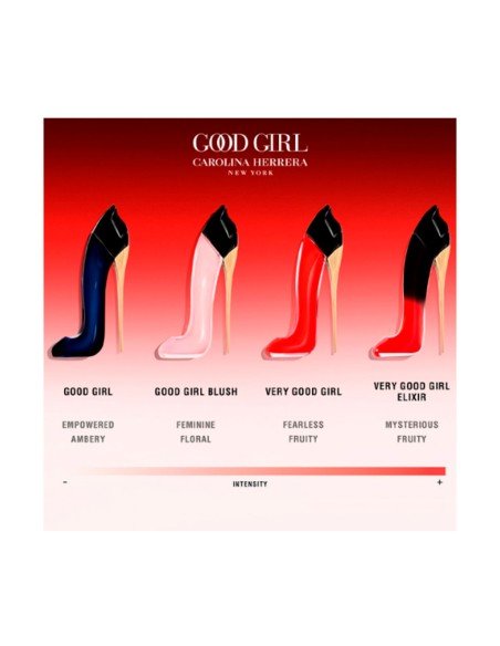 Verführerische Sinnlichkeit mit Very Good Girl Elixir Eau de Parfum von Carolina Herrera