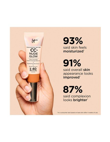 IT CC+ Nude Glow light foundation: strahlende und geschützte Haut, 24h Feuchtigkeit, tägliche Perfektion