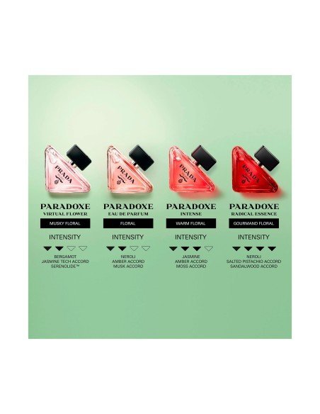 Prada Paradoxe Radical Essence Parfüm: Amberartiger Blumenduft mit einem Hauch von Gourmand