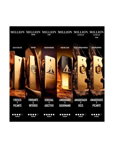 Fragranza 1 Million Night Elixir: l'audace edizione limitata di Paco Rabanne