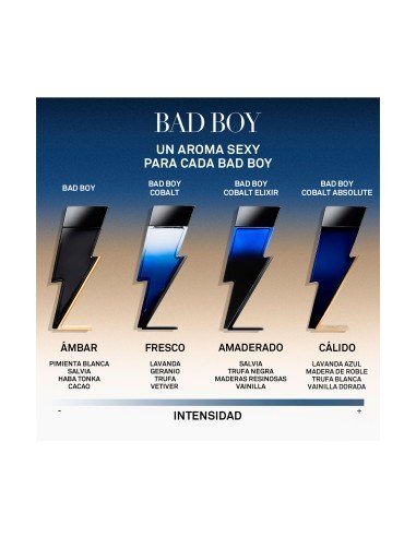 Atreva-se com o magnetismo de Bad Boy Cobalt Absolute Eau de Parfum de Carolina Herrera