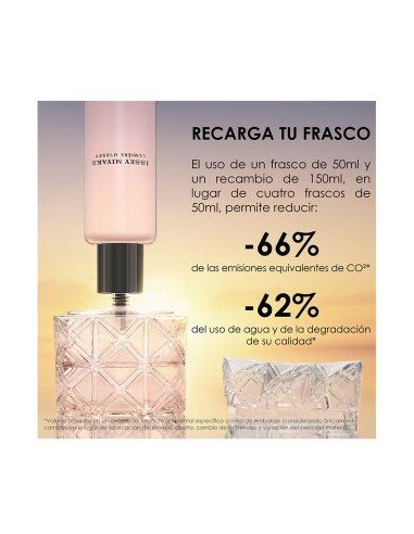 Lumière d'Issey Eau de Parfum Refill: fragrância floral ambarina e sustentável