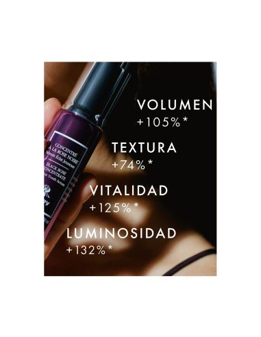 Sisley Rose Noire Facial Serum: ringiovanire la pelle grazie a una tecnologia esclusiva e agli antiossidanti